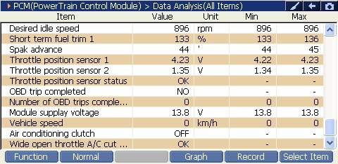2000 RPM preview